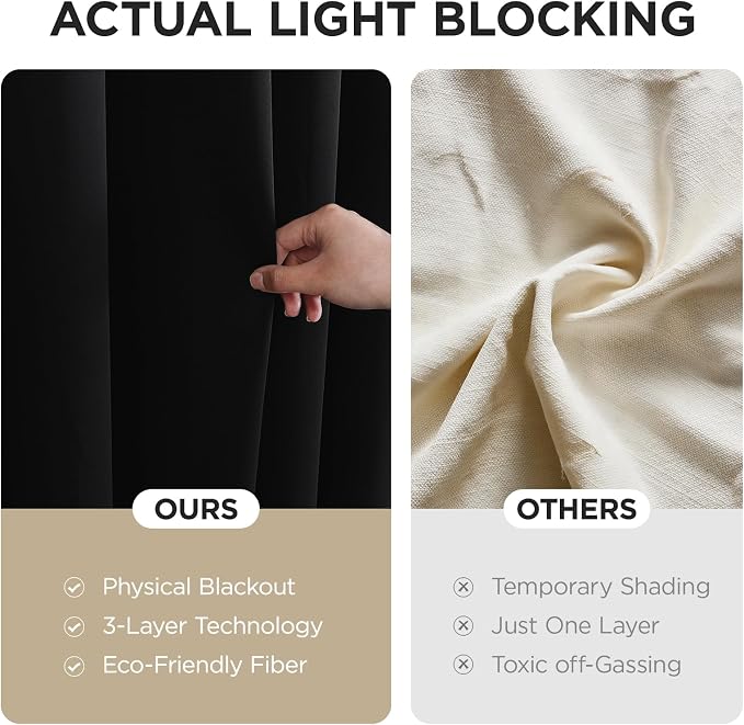 Joydeco Blackout Patio Sliding Door Curtains, Privacy Room Divider Curtains | Extra Wide Thermal Blackout Curtains for Bedroom Living Room, Curtain for Patio Door (Black, 60Wx108L, 1 Panel)