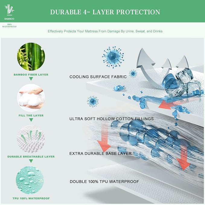 UNILIBRA Twin Mattress Protector Waterproof Rayon from Bamboo, Deep Pocket Mattress Pad Cover Fit up to 6''- 19'', Breathable Soft Filling Quilted Fitted Mattress Topper