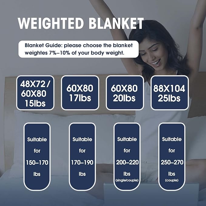 yescool Weighted Blanket for Adults (12 lbs, 48" x 72", Dark Green) Cooling Heavy Blanket for Sleeping Perfect for 110-130 lbs, Twin Size Breathable Blanket with Premium Glass Bead, Machine Washable