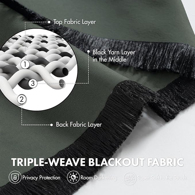 MIULEE 84 Inch Length Dark Mallard Blackout Bedroom Curtains Set of 4 | Thermal Curtains for Summer Heat, Light Blocking Privacy Bedroom Window Drapes, Top&Bottom Rod Pocket, Living Room