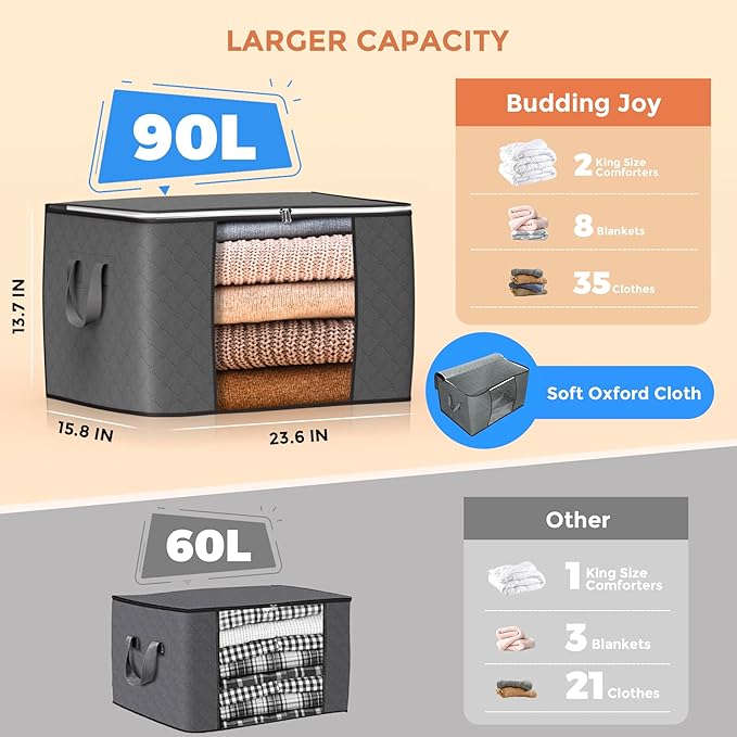 90L Large Storage Bags, 8 Pack Clothes Storage Bins Closet Organizers | Foldable Storage Containers, with Reinforced Handle, for Clothing, Blanket, Comforters, Bed Sheets, Pillows and Toys