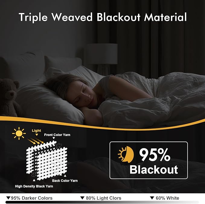 MIULEE Blackout Curtains for Bedroom 2 Panels 40 x 45 Inch Long Navy Blue | Thermal Insulated, Living Room Darkening Grommet Drapes, Noise Reducing, Light Blocking Window Treatments