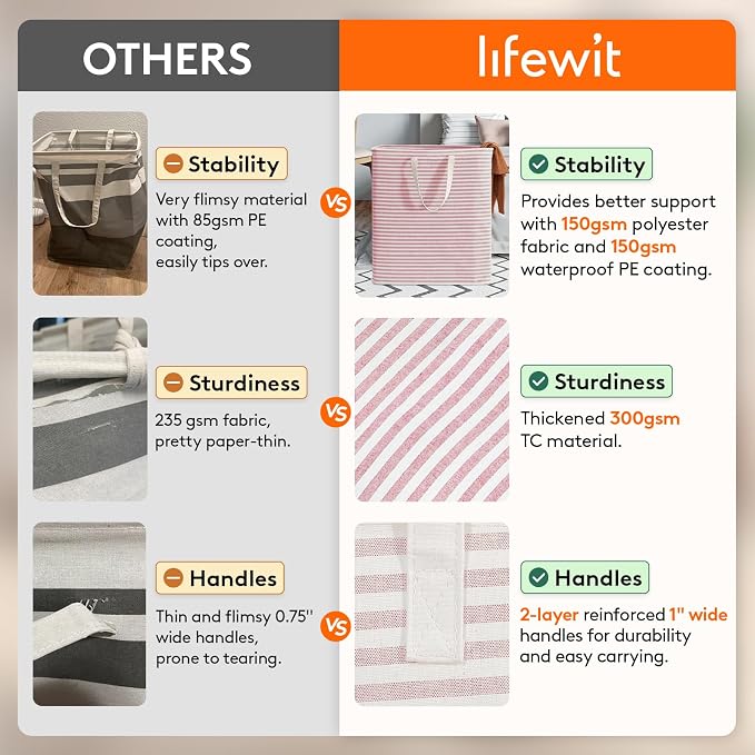 Lifewit 2 Pack Laundry Basket 100L Each, Collapsible Clothes Hamper with Reinforced Handles, Freestanding Waterproof Design for Bedroom and Laundry Room, Pink&Blue 200L Total