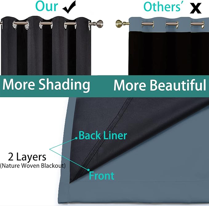 Yakamok Stone Blue Blackout Patio Door Curtain Panels W70 x L84,1 Panel | Noise Reducing Barrier Panel for Sliding Glass Door, 2 Thick Layers Heat Full Light Blocking Patio Door Drapery