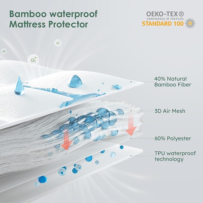 Cozymaker King Size 100% Waterproof Mattress Protector, White | Fitted 8"-21" Deep Pocket, 3D Air Viscose from Bamboo Fabric, Soft Breathable Cooling Mattress Pad Cover Noiseless Washable
