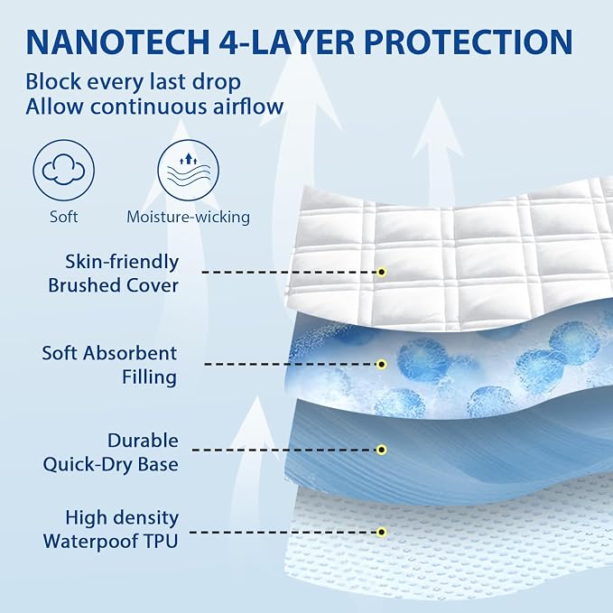MEELUS Waterproof Twin Mattress Protector, Fitted Deep Pocket 8"-21",White | Breathable Padded Mattress Pad Cover, Soft Noiseless Mattress Cover Washable Cooling for Home Hotel Bedroom
