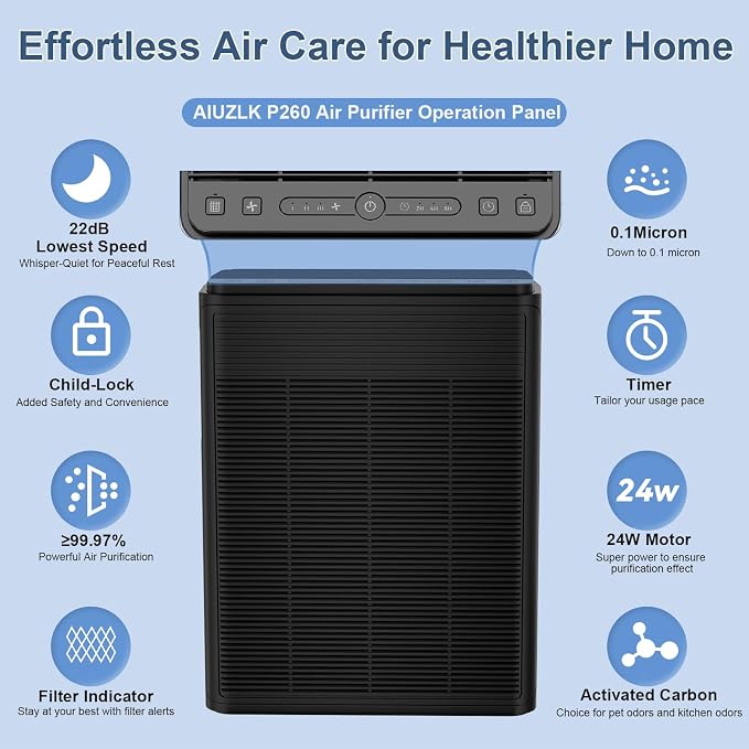 Air Purifiers for Home Large Room Up to 2000 Ft² with Washable Filters, AIUZLK H13 HEPA Filter,Bedroom Air Purifier for Pet,Air Cleaner for Smoke Pet Hair Dander Odor,P260