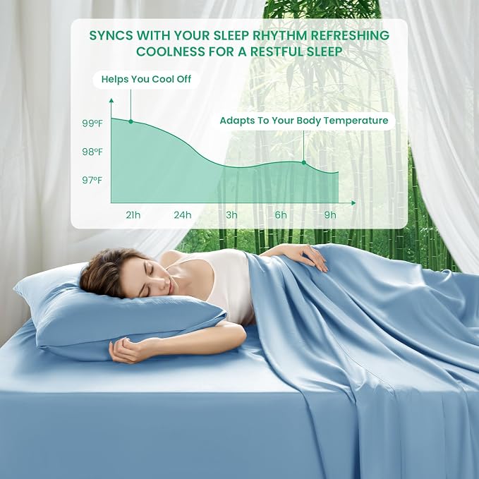 SONORO KATE 100% Viscose Derived from Bamboo_Sheets Full Size,4PC | Cooling Bed Sheets for Hot Sleepers,Soft Breathable & Silky,16" Deep Pocket,Luxury Hotel Bedding,Teal Blue