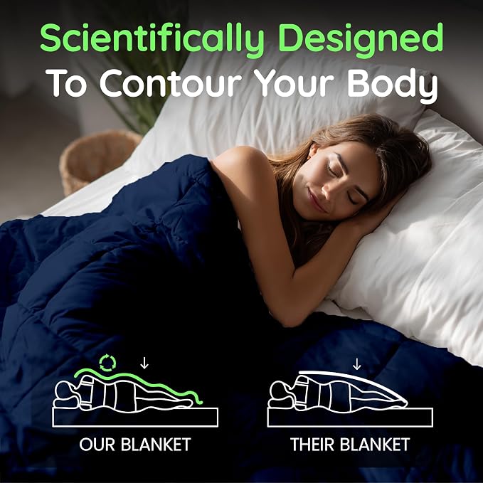 HomeSmart Queen Size Weighted Blanket 30 lbs - Breathable Ultra Soft Fabric | Evenly Distributed Medium Pressure Comforting Weight Stays Balanced, Generous Overhang, No Shifting Weight, Machine Washable