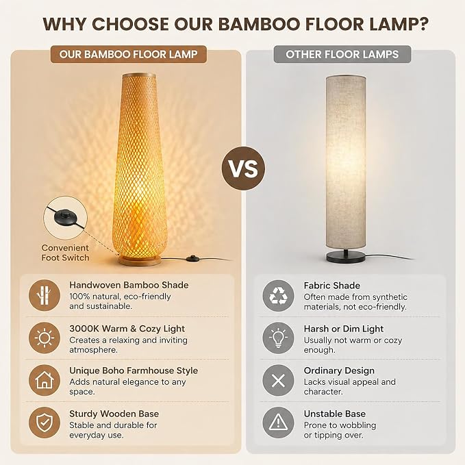 Boho Style Bamboo Woven Floor Lamp for Living Room,36 in,Cozy Decor | Handcrafted Wicker Shade,Unique Shadow Pattern,No Assembly Required,3000K Warm Ambient Lighting,Suit for Bedroom Corner