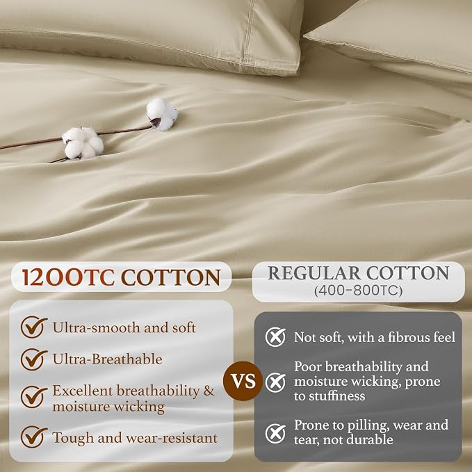 DEITAS 100% Cotton King Duvet Covers 3 Piece,1200 Thread Count，Linen | Luxury Egyptian Cotton Comforter Cover With Zipper Closure, Ultra Cooling Breathable, Hotel Bedding Duvet Covers