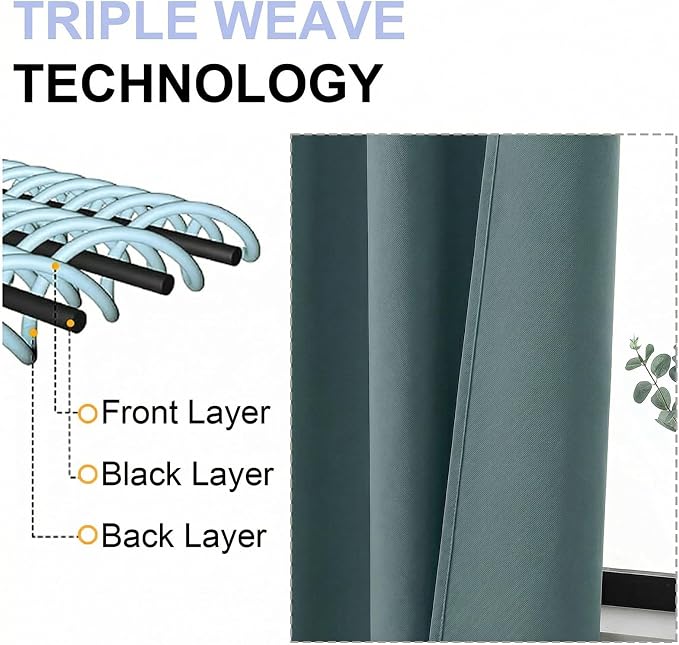Simplebrand Ava Dark Green Blackout Curtains for Bedroom 84 Inch Length 2 Panels Set, Solid Thermal Insulated Privacy Living Room Window Treatment Curtains Blackout Drapes, W50 x L84 Inch, Dark Green