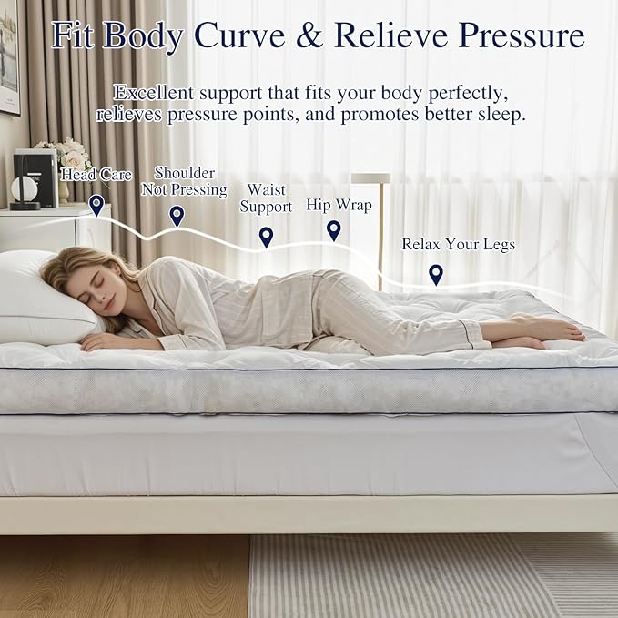 SHOUREN 5 Inch Memory Foam Mattress Topper Twin Size, Extra Thick Supportive Pillow Top Mattress Pad, Breathable & Fluffy Soft Bed Topper with Gel Memory Foam, 39"x75"