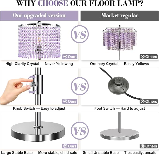 【Upgraded】 Dimmable Crystal Floor Lamps for Living Room with Chandelier Lampshade, Standing Lamp with Knob Switch, Tall Purple Floor Lamp for Bedroom, Dresser, Office