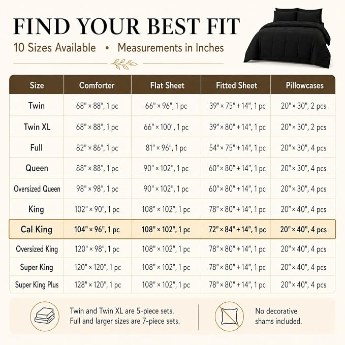 California King Comforter Set Mineral Blue - 7 Pieces Bed in a Bag | OEKO-TEX Certified, All-Season, Bedroom, Guest Room, Down-Alternative Comforter + Flat & Fitted Sheets + 4 Pillowcases