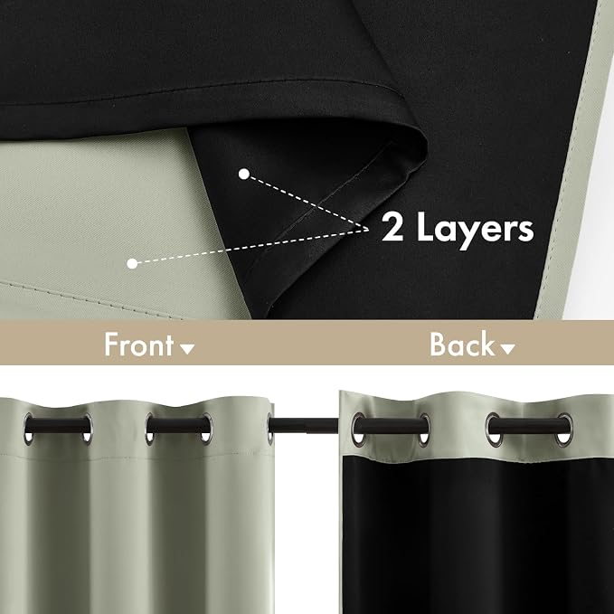 MIULEE Sage Green 100% Blackout Curtains for Bedroom 40x63 Inch Long | 2 Thick Layers Thermal Insulated Window Curtains with Black Liner, Noise Reducing Grommet, Drapes for Living Room, 2 Panels