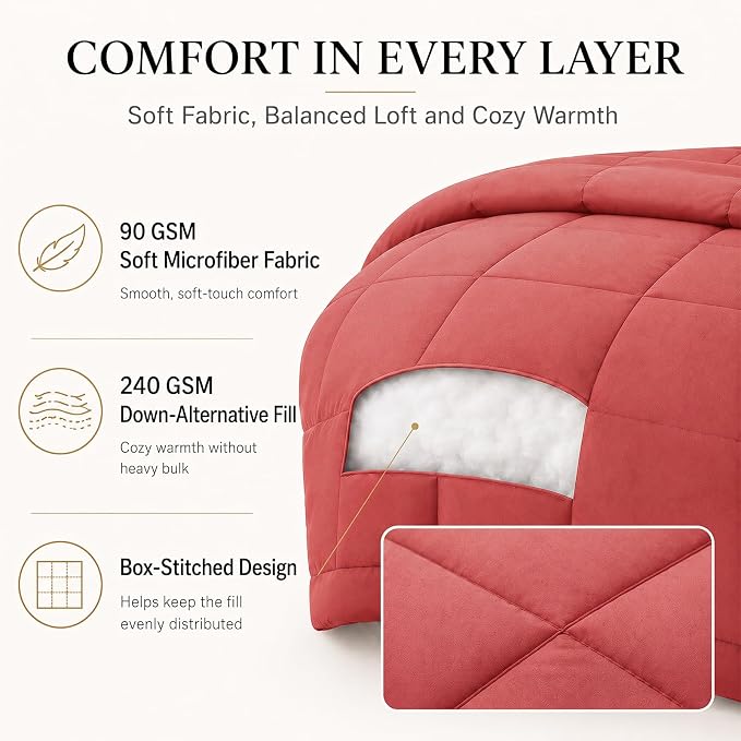 King Size Comforter Set Coral - 7 Pieces Bed in a Bag | OEKO-TEX Certified, All-Season, Bedroom, Guest Room, Down-Alternative Comforter + Flat & Fitted Sheets + 4 Pillowcases