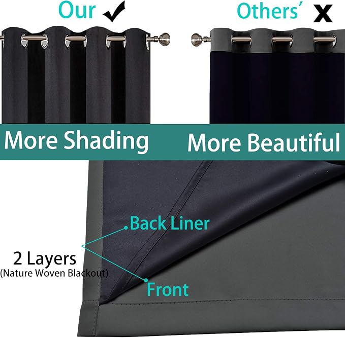 Yakamok Dark Grey Blackout Patio Door Curtain Panels W100 x L96, 1 Panel | Noise Reducing Barrier Panel for Sliding Glass Door, 2 Thick Layers Heat Full Light Blocking Patio Door Drapery