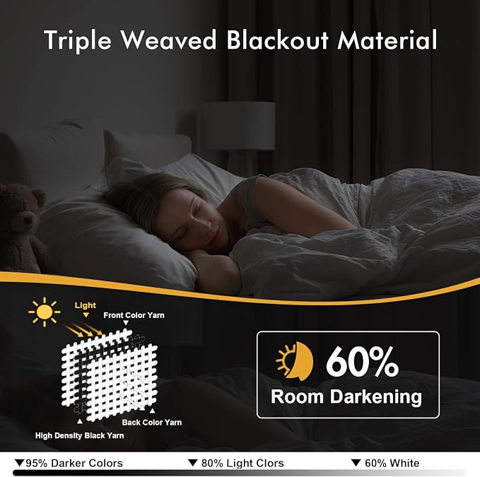 MIULEE Blackout Curtains for Bedroom 2 Panels 40 x 45 Inch Long Birch | Thermal Insulated, Living Room Darkening Grommet Drapes, Noise Reducing, Light Blocking Window Treatments