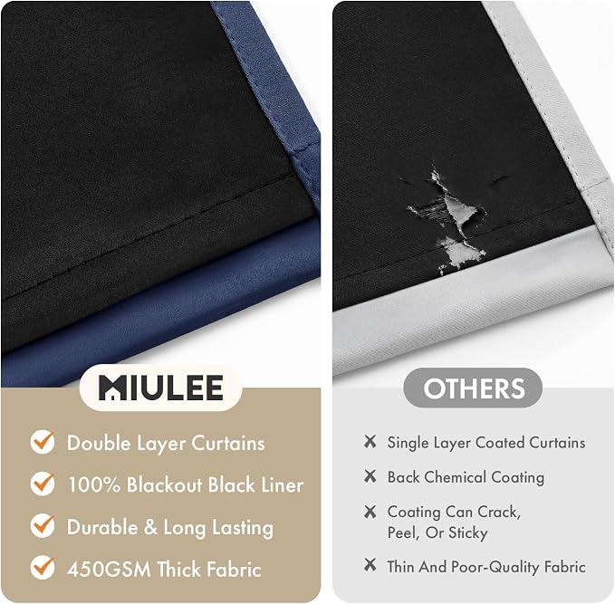 MIULEE Navy Blue 100% Blackout Curtains for Bedroom 90 Inch Long Drapes | 2 Thick Layers Thermal Insulated Window Curtains with Black Liner, Noise Reducing Grommet, Drapes for Living Room, 2 Panels