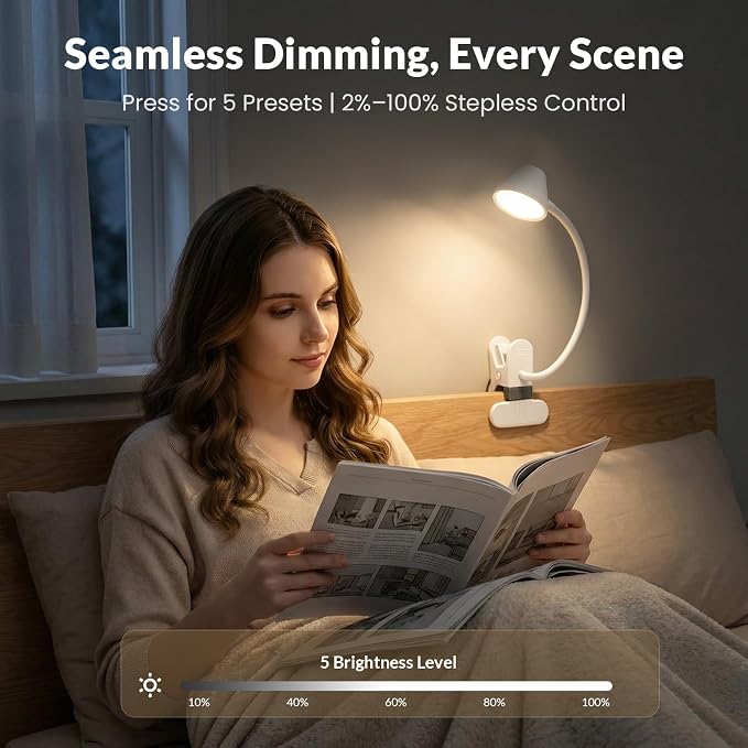 LEPOWER Clip on Light, Reading Lights for Books in Bed, 400LM, RG0 Eye-Care | 5 Colors & Stepless Dimming, Amber Glow Light & Auto Timer, Up to 2.3" Strong Clamp with Adapter for Headboard, Bedside, Desk
