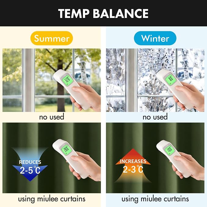 MIULEE Set of 4 Short Bedroom Blackout Curtains 54 Inch Long Oliver Green | Thermal Curtains for Summer Heat, Light Blocking Privacy Window Drapes, Top&Bottom Rod Pocket