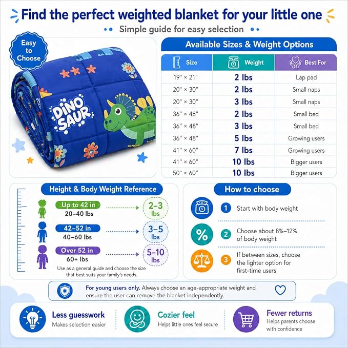 Dinosaur Weighted Blanket 3lbs Small Weighted Lap Pad Gifts, 20"x30" | Dinosaur Heavy Throw Blanket, Breathable Cooing Mini Blanket, 3lbs Small Lap Blanket, Fun Birthday Gift For Dinosaur Lovers