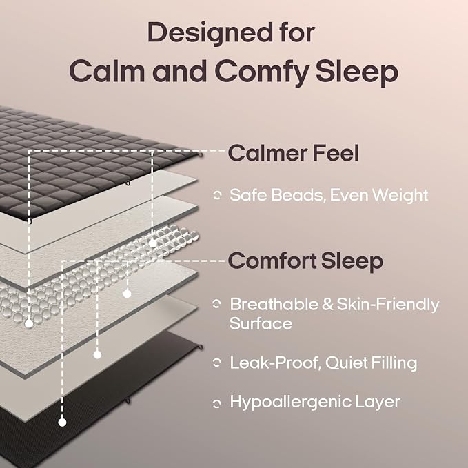 ZonLi Weighted Blanket for Adults (60"x80", 15lbs, Light Pink) | Queen Size High Breathability Cooling Heavy Blanket, Soft Material with Premium Glass Beads, All-Season, Easy Care