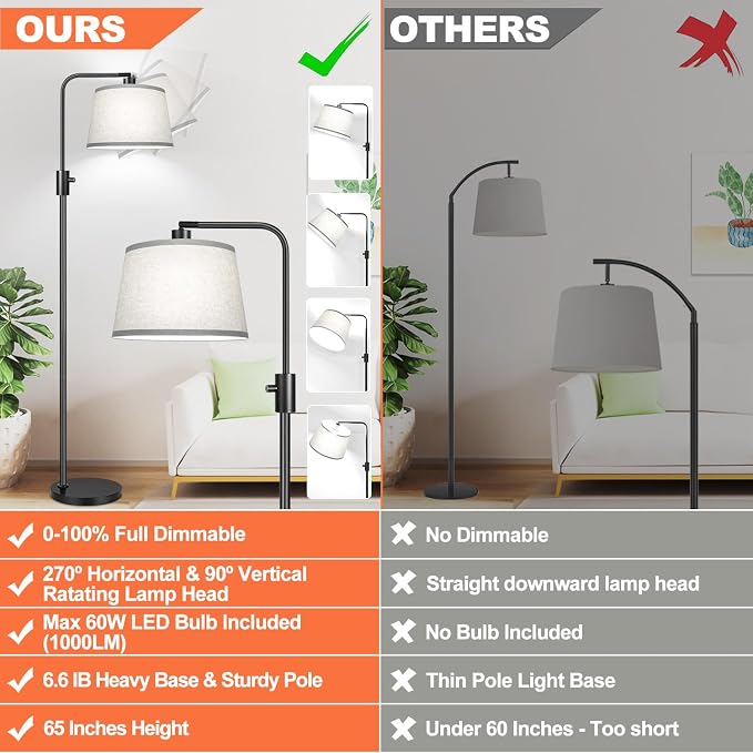 【Upgraded】 Dimmable Floor Lamp, 1000 Lumens LED Edison Bulb Included, Arc Floor Lamps for Living Room Modern Standing Lamp with Gray Shade, Tall Lamps for Living Room Bedroom Office Dining Room