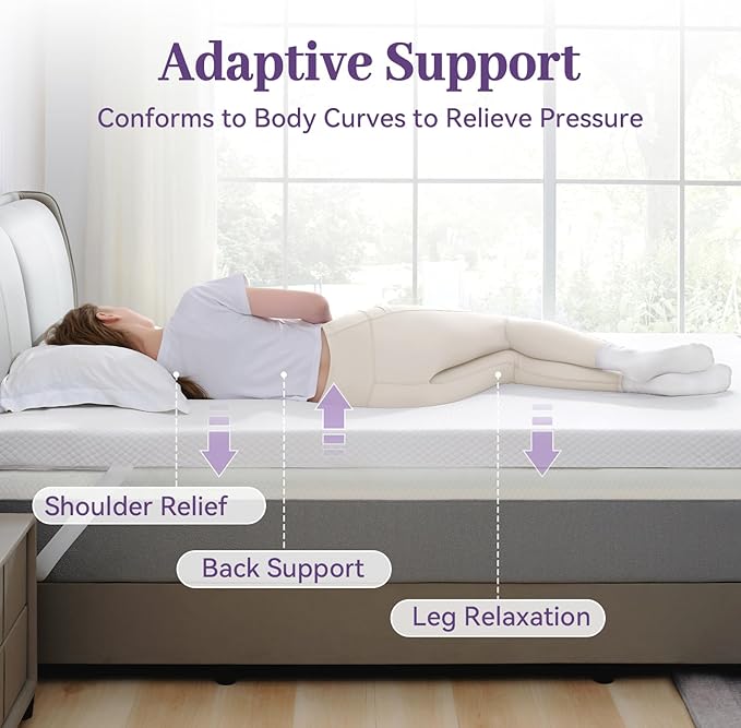 SINWEEK 2 Inch Gel Memory Foam Mattress Topper Full Size, Ventilated High Density Pad for Back Pain, Bed Topper with Removable Soft Cover, CertiPUR-US Certified