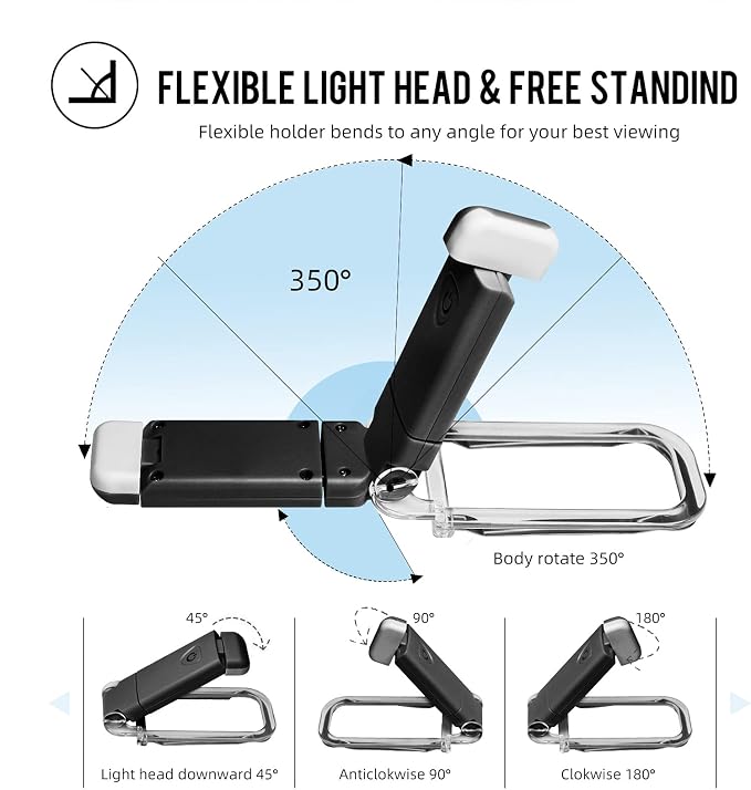EGWASER Book Light for Reading in Bed, USB Rechargeable Clip on Book Lights, 3 Brightness Adjustable Dimmable Bookmark Light for Eye-Protection, Reading Lamp for Bookworms, Travel (2-Pack Black)