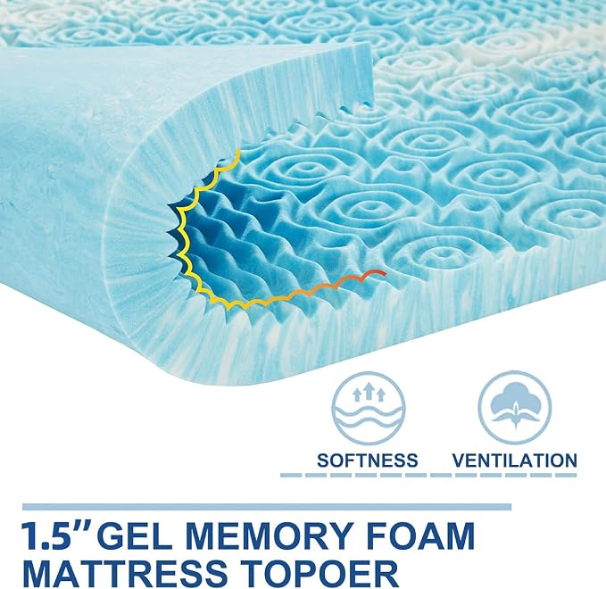 SINWEEK Mattress Topper 5-Zone Memory Foam Mattress Topper Pressure Relieve Soft Mattress Pad, CertiPUR-US Certified, 1.5 Inch Twin Size, Blue