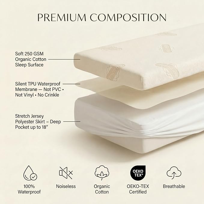 Waterproof Organic Mattress Protector Twin XL Size – Premium Soft Organic Cotton Surface Mattress Cover – Noiseless & Breathable 250 GSM Mattress Pad – Deep Pocket Fitted Design