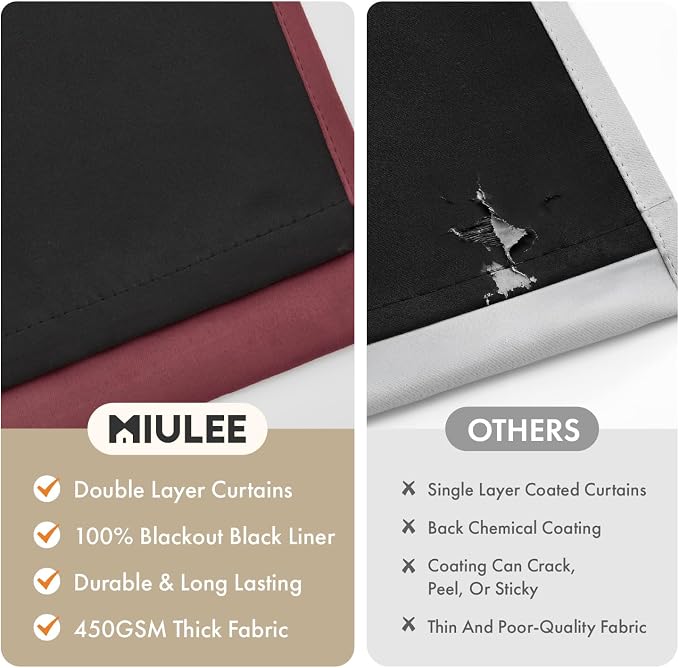 MIULEE Burgundy Red 100% Blackout Curtains for Bedroom 40x54 Inch 2 Panels | 2 Thick Layers Thermal Insulated Short Curtains with Black Liner, Noise Reducing Grommet, Drapes for Living Room