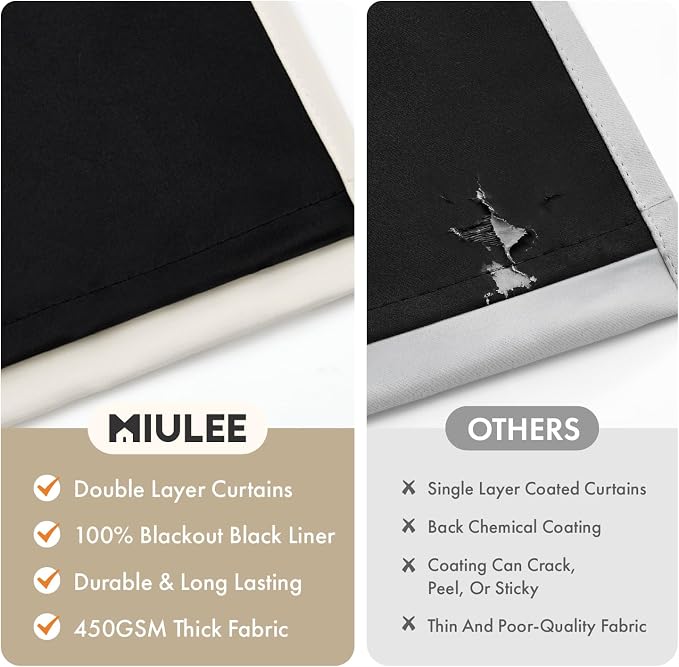 MIULEE Cream 100% Blackout Curtains for Bedroom 40x84 Inch Length | 2 Thick Layers Thermal Insulated Window Curtains with Black Liner, Noise Reducing Grommet, Drapes for Living Room, 2 Panels