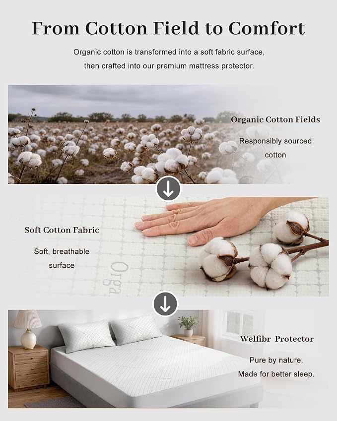 Waterproof Mattress Protector Organic Cotton Blend Cover Full Grey | 3D Air Fabric Washable & Deep Pocket Mattress Cover Breathable Noiseless Protectors 54"X75"