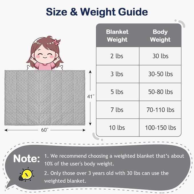 10lbs Weighted Blanket, Cooling Soft Minky Dot Heavy Blankets 41"x60" | Gentle Hug-Like Comfort, Reversible Cooling & Cozy for All Seasons, 7-Layer for Even Weight Distribution, Machine Washable