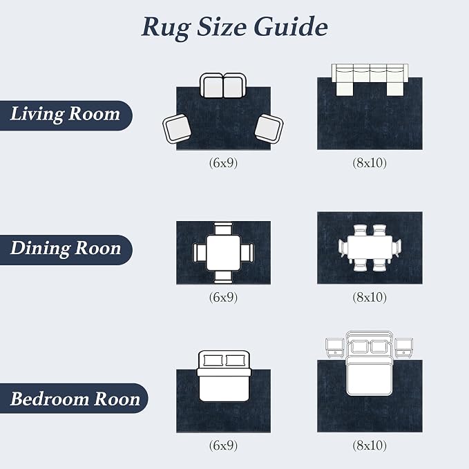 3x5 Washable Area Rug, Navy Blue Solid Area Rugs for Living Room & Bedroom | Stain-resistant & Non-slip backing,Low Pile Washable Large Carpet, Solid Vintage Style For High Traffic Areas(3x5,Navy Blue)