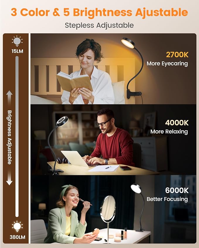 Glocusent 72 LED Clip on Reading Light with Remote, Amber Book Light | 3 Colors & 5 Brightness, 2.75" Clamp & 30Min Timer, USB Powered, Clamp Light for Headboard/Dorm/Bunk/Work/Craft