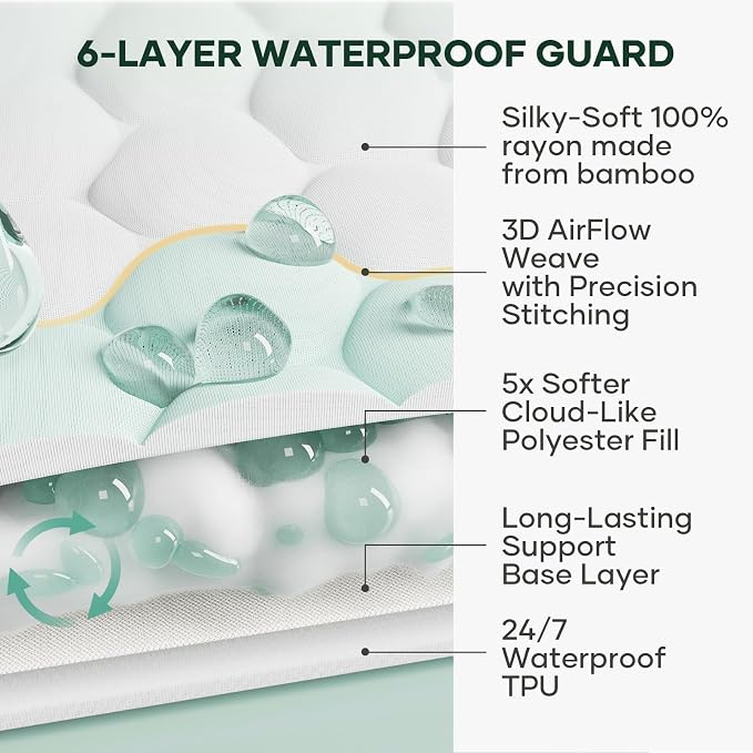 OhGeni 100% Waterproof Mattress Protector,Twin Size Premium Bamboo Soft Thick Pad,3D-Air Fabric Cooling Breathable Fitted Sheets,Washable Bed Cover for Kids Toddler Bedwetting Over 99 Count Hex Bumps