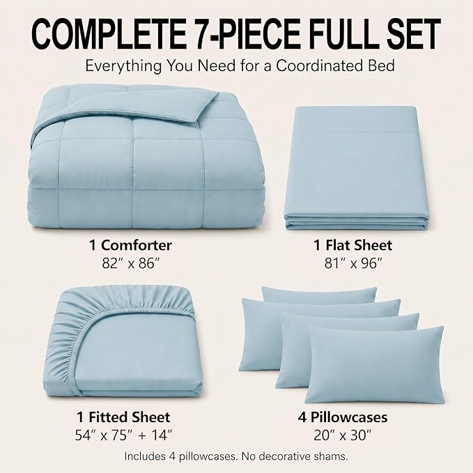 Full Size Comforter Sets Light Blue - 7 Pieces Bed in a Bag | OEKO-TEX Certified, All-Season, Bedroom, Guest Room, Down-Alternative Comforter + Flat & Fitted Sheets + 4 Pillowcases