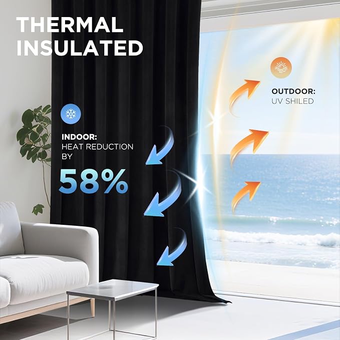 Joydeco 100% Blackout Curtains Velvet Black Out Curtain 96 Inch Drapes | for Bedroom Living Room, Heat and Light Blocking, Thermal Insulated Luxury Heavy Duty Curtain 2 Panels Grommet Top