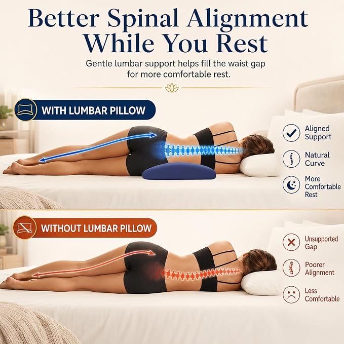 Lumbar Support Pillow for Bed Relief Back Pain: Lower Back Pillow for Sleeping - Memory Foam Waist Pillow - Cooling Back Bolster Pillow for Side, Back&Stomach Sleepers - Bed Rest Pillow for Car, Sofa