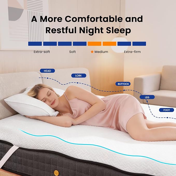 Czpalo 3 Inch Quenn Size Cooling Gel Memory Foam Mattress Topper | CertiPUR-US certified. Removable & machine washable cover with adjustable straps. Non-slip mesh bottom.