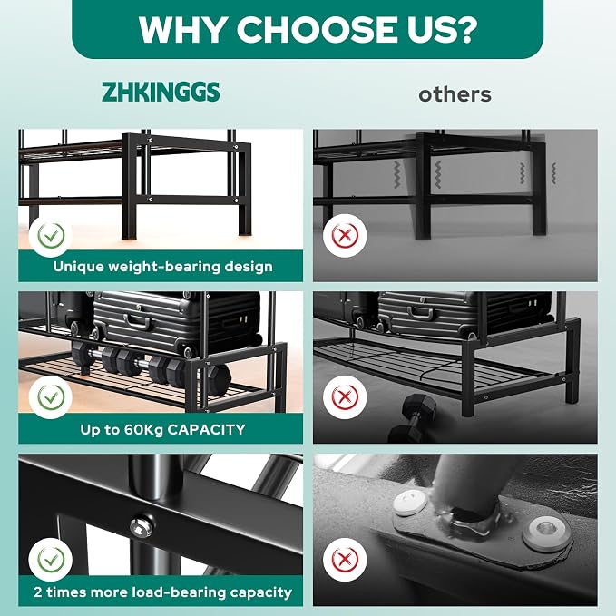 Clothes Rack with Shelves, Double Rods Clothing Rack for Bedroom, Black | Metal Garment Rack for Hanging Clothes, 2 Bottom Shelves & 4 Side Shelves, 220 LBS Clothes Racks for Laundry Room, Dorm Room