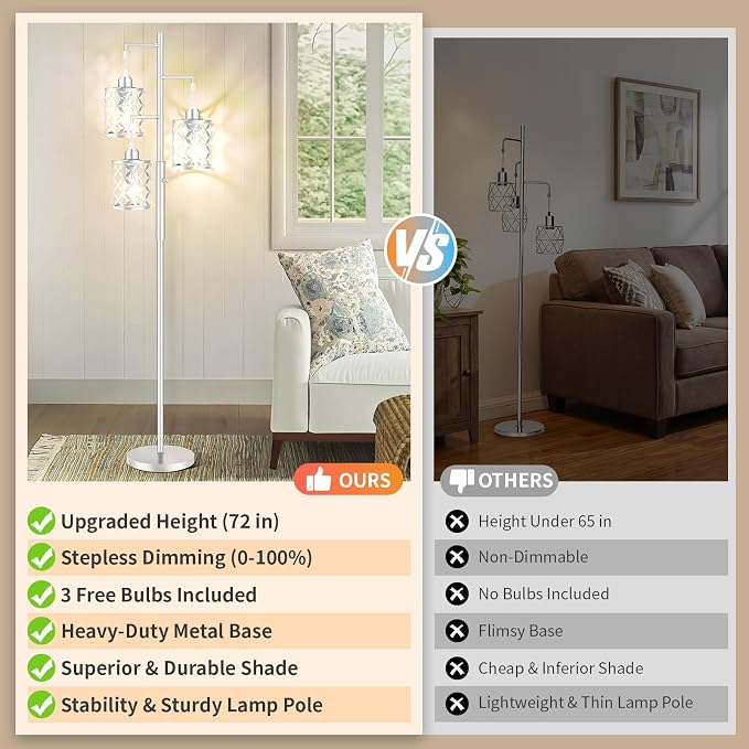 72" Modern Tree Floor Lamp, Dimmable Minimalist Tall Standing Lamp with Metal Cages & Rotary Dimmer Knob, Corner Decor Lighting for Living Room Bedroom Cafe, 3 x 800LM Bulbs Included-Silver