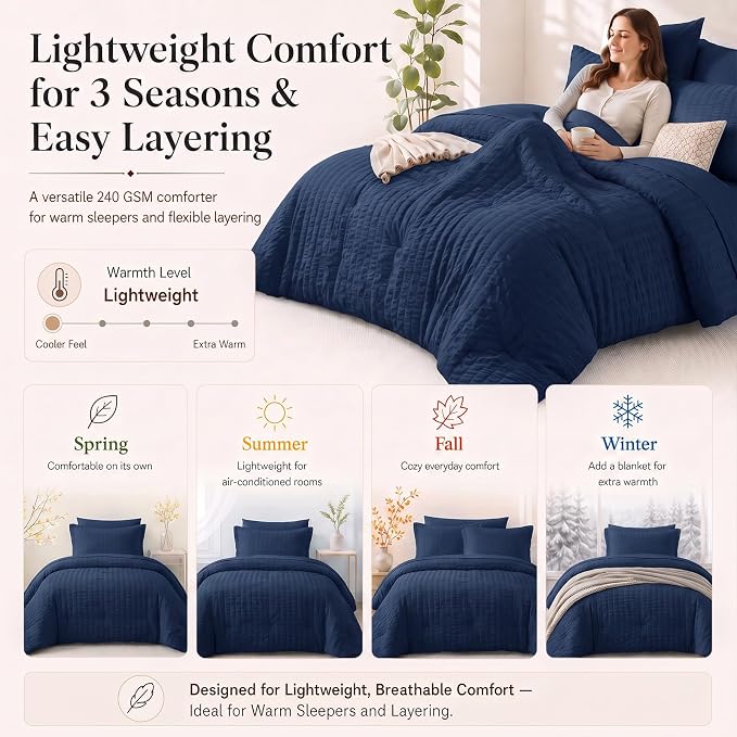 Twin Comforter Set, 5 Pieces Navy Blue Seersucker Bed in a Bag | OEKO-TEX Certified, All Season Bedding Sets with 240 GSM Down Alternative Comforter, Flat & Fitted Sheets, Pillowcase & Sham