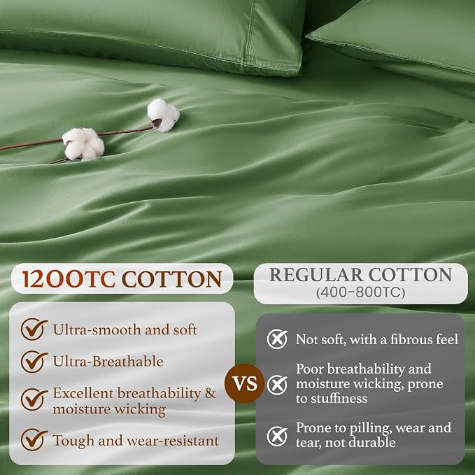 DEITAS 100% Cotton King Duvet Covers 3 Piece,1200 Thread Count，Olive Green | Luxury Egyptian Cotton Comforter Cover With Zipper Closure, Ultra Cooling Breathable, Hotel Bedding Duvet Covers