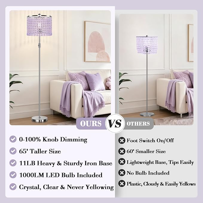 【Upgraded】 Dimmable Crystal Floor Lamps for Living Room with Chandelier Lampshade, Standing Lamp with Knob Switch, Tall Purple Floor Lamp for Bedroom, Dresser, Office