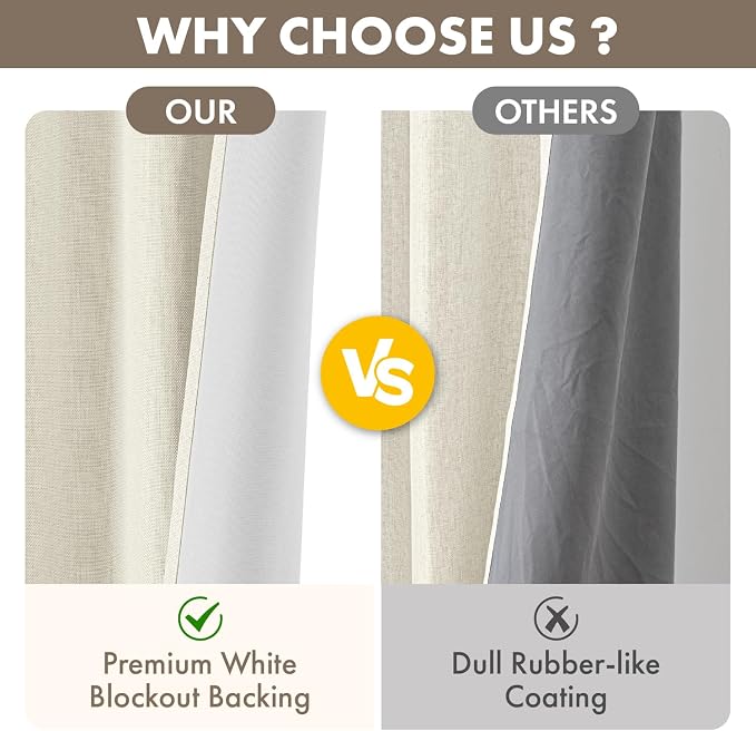MIULEE 100% Blackout Linen Curtains for Bedroom 40W x 90L Ivory 2 Panels | 90 inches Long, Thermal Insulated, Room Darkening, Black Out Drapes for Living Room, Back Tab Rod Pocket
